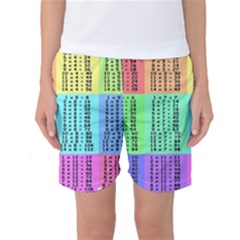 Multiplication Printable Table Color Rainbow Women s Basketball Shorts by Alisyart